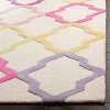 Safavieh Kids SFK102 Hand Tufted Indoor Rugs - Safavieh - 3 of 4