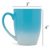 Elanze Designs Squeeze The Day Two Toned Ombre Matte 10 ounce New Bone China Coffee Tea Cup Mug, Teal and White - 4 of 4