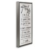 Stupell Industries Rules Of Life Motivating List Floating Frame Canvas Art - 2 of 4