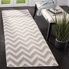Dhurries DHU557 Hand Woven Flat Weave Indoor Rugs - Safavieh - 2 of 4