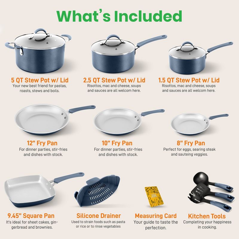 NutriChef Kitchenware Pots & Pans Set – High-qualified Basic Kitchen Cookware Set, Non-Stick (14-Piece Set), 2 of 4
