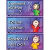 DUP Poster Pals French Language Teaching Anchor Phrase Posters, 12 Poster Set - 4 of 4