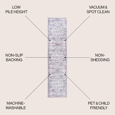 Didim Gray and Purple Medallion Washable Runner Rug