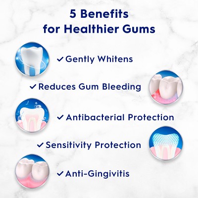 Crest Pro-Health Advanced Gum Restore Deep Clean Toothpaste - 4.8oz/3pk