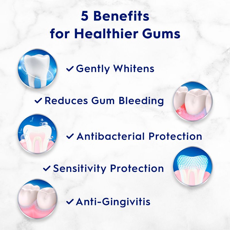 Crest Pro-Health Gum Detoxify Gentle Whitening Toothpaste - 4.8oz, 5 of 11