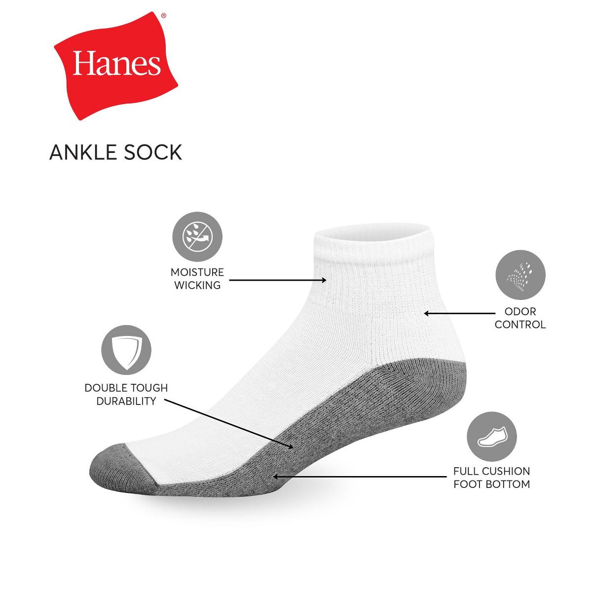 Hanes Double Tough Men's Ankle Socks, Max Cushion, 6-Pairs - thumbnail 4