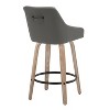 LumiSource Set of 2 Hannah Counter Height Barstools Dark Gray - 4 of 4