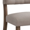 NicBex Mid Century Vintage Dining Chairs Set of 2 with Upholstered High Back,Stylish Accent Chairs for Dining Room,Kitchen,Office - 4 of 4