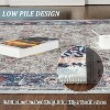 Coucheta Area Rug Washable Non-Slip Rug - Distressed Floral Print Low Pile Carpet, Tone Retro Accent Mat for Indoor Use，Multiple Sizes and Colors - 4 of 4