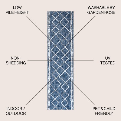 Boho-Chic Blue Diamond Trellis Handwoven-Look Indoor/Outdoor Rug