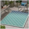 VisioGear Area Rug, 7'*5'3"’ Vintage Large Non-slip Rug For Living Room Kitchen Bedroom, Blue & Cyan, 84"*63"*0.16" - 4 of 4