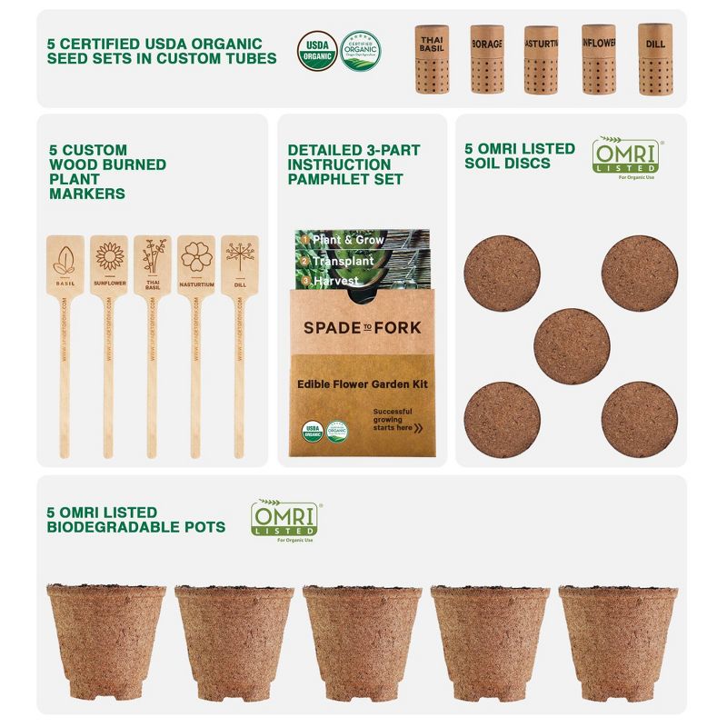 Spade to Fork Organic Edible Flower Garden Kit, 4 of 8