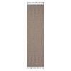 Okak Traditional Runner Rug with Retro Pattern, Stain Resistant & Non-Shedding Fluffy Rug, Multi-Use Ruggable Rugs for Indoor or Outdoor Use, Natural - 2 of 4