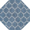 Unique Loom Outdoor Trellis Geometric Woven Area Rug - 2 of 4