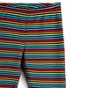 Mightly Girls Fair Trade Organic Cotton Reinforced Knee Leggings (Jewel Stripe - Large) - 2 of 4