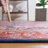 Tucson Vintage Persian TSN124 Power Loomed Machine Washable Skid-Resistant Indoor Rugs - Safavieh - 4 of 4