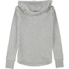 G-III Sports Womens Seattle Seahawks Hoodie Sweatshirt - 2 of 2