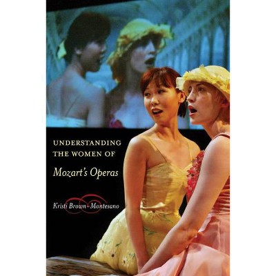 Understanding the Women of Mozart's Operas - by  Kristi Brown-Montesano (Paperback)