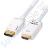 SatelliteSale Uni-Directional DisplayPort to HDMI Cable Male to Male 4K/30Hz 8.64Gbps Universal Wire PVC White Cord - image 2 of 4