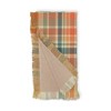 Sheila Wenzel-Ganny Pastel Country Plaids 56"x46" Woven Throw Blanket - Deny Designs - 4 of 4