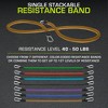 ProsourceFit Single Stackable Resistance Band - 3 of 4