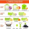Attop 16-in-1 Multi-Function Vegetable Chopper with 8 Blades, Slicer, Dicer, Onion, Carrot Chopper, and More - with Container (Gray) - 2 of 4
