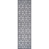Talaia Neutral Geometric Indoor/Outdoor Area Rug - JONATHAN Y - 2 of 4