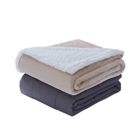 Weighted soft online blanket