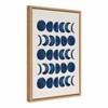 Sylvie Moon Phases Framed Canvas - Kate & Laurel All Things Decor - 2 of 4