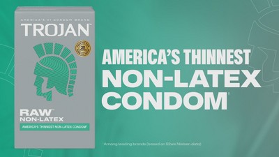 Trojan Raw Non-Latex Lubricated Condoms