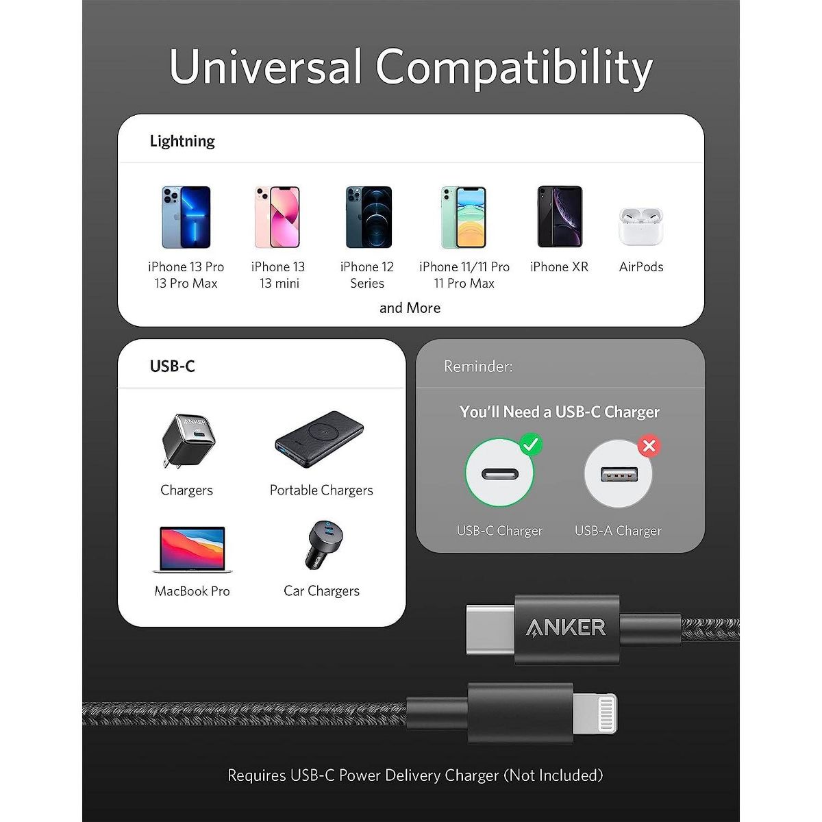 Anker New Nylon USB C to Lightning Cable, MFi-Certified Cord (6 ft, Black) | For iPhone 14 Series and More - thumbnail 4