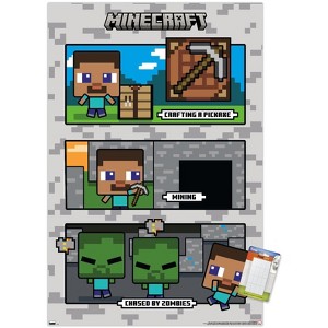Trends International Minecraft - Chibi Chased By Zombies Unframed Wall Poster Prints - 1 of 4