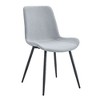 NicBex Linen Dining Chairs Set of 6,Upholstered Armless Kitchen Chairs with Integrated Seat and Backrest for Dining Room,Kitchen - 2 of 4