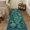 Runner Rug for Hallway, Washable Floral Throw Rug, Modern Jungle Animal Non Slip Indoor Mat, for Entryway, Laundry, Kitchen - 2 of 4
