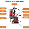 1550W 2 in Magnetic Drill Press, Twist Drill Adapter for Industrial, Metalworking - 4 of 4