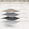 Machine Washable Low-Pile with Non-Shedding for Entryway Nursery  Thick and Soft Durable Easy to Clean - 3 of 4