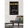Trends International DC Comics Batman: 85th Anniversary - Long Live The Bat (Batman Collage) Unframed Wall Poster Prints - 2 of 4