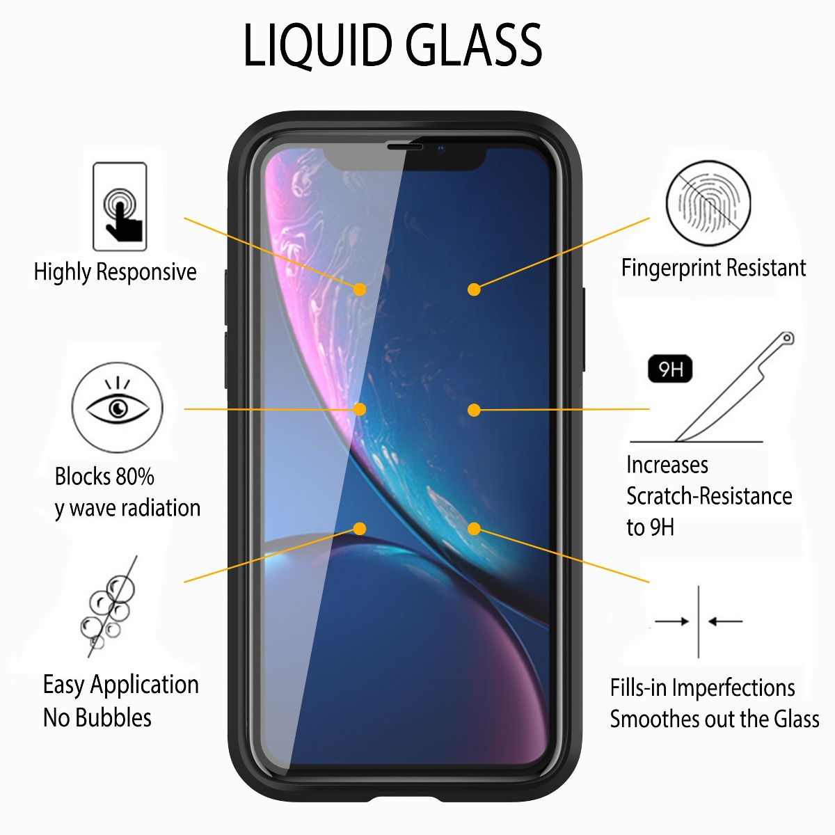LUVVITT Liquid Glass Screen Protector with $500 Screen Protection Coverage - Universal - thumbnail 5