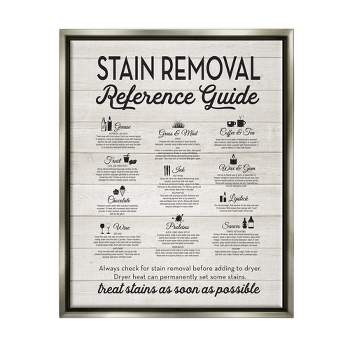 Stupell Industries Stain Removal Reference Guide Typography