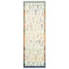 Botanical Washable Area Rug Modern Bird Pattern Rug Soft Non-Slip Low Pile Rugs for Living Room Bedroom - 3 of 4