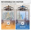 Airsurfer 20" Semi-Flush Mount Caged Ceiling Fan with LED Light, Remote, 5 ABS Blades, Memory Function, Matte Black - 4 of 4