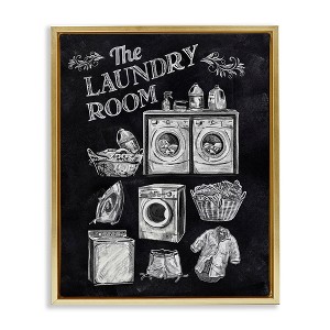 Stupell Industries Laundry Room Vintage Drawings Floating Frame Canvas Art, Gold, 17" x 21" - 1 of 4