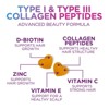 Collagen Gummies for Women with Vitamin C, Zinc & Biotin - Hydrolyzed Protein Type 1 & 3 Multi Collagen Peptides Supplement - 120 Gummies - 4 of 4