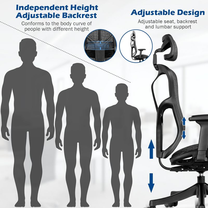 Costway Ergonomic High Back Mesh Office Chair Adjustable Swivel Computer Chair, 5 of 11