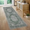 Coolmee Bohemian Vintage Runner Rug for Hallway,Machine Washable Carpet Runners Kitchen Floor Mat for Entryway Bedroom LaundryBlue - 4 of 4