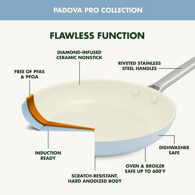GreenPan Padova Pro Frypan - Thumbnail 5