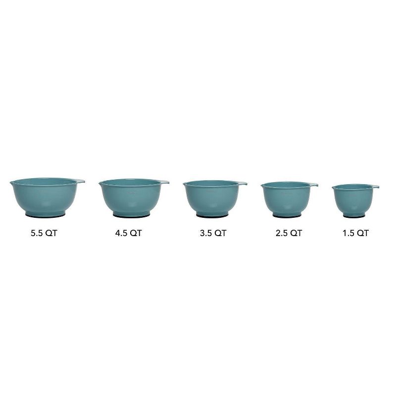 KitchenAid Set of 5 Mixing Bowls Aqua Sky, 5 of 7