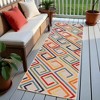 Modern Geometric Farmhouse Indoor Outdoor Runner or Area Rug by Blue Nile Mills - 2 of 4