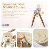 KUB 3 in 1 Foldable High Chairs for Babies and Toddlers with 5 Point Harness, Removable Tray & Seat, Convertible Infant Feeding Chair, White - 3 of 4