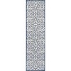 JONATHAN Y Madrid Vintage Filigree Textured Weave Indoor/Outdoor Area Rug - 2 of 4